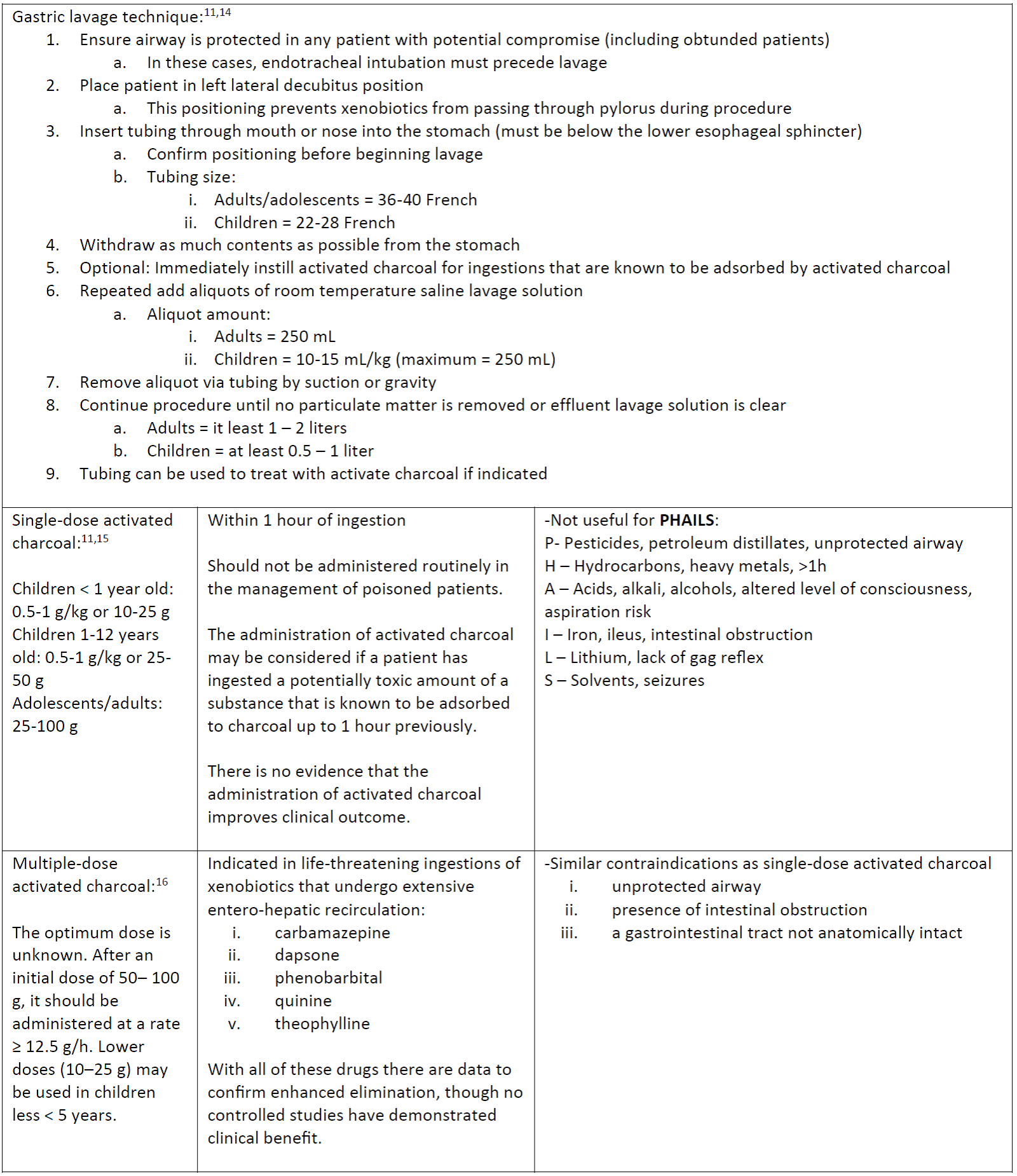 EmDOCs.net – Emergency Medicine EducationT2 - EmDOCs.net - Emergency ...