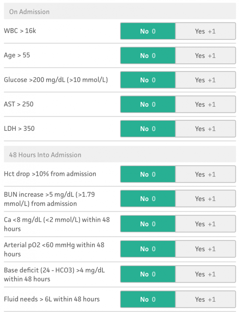 emDOCs.net – Emergency Medicine EducationEM@3AM: Pancreatitis - emDOCs ...