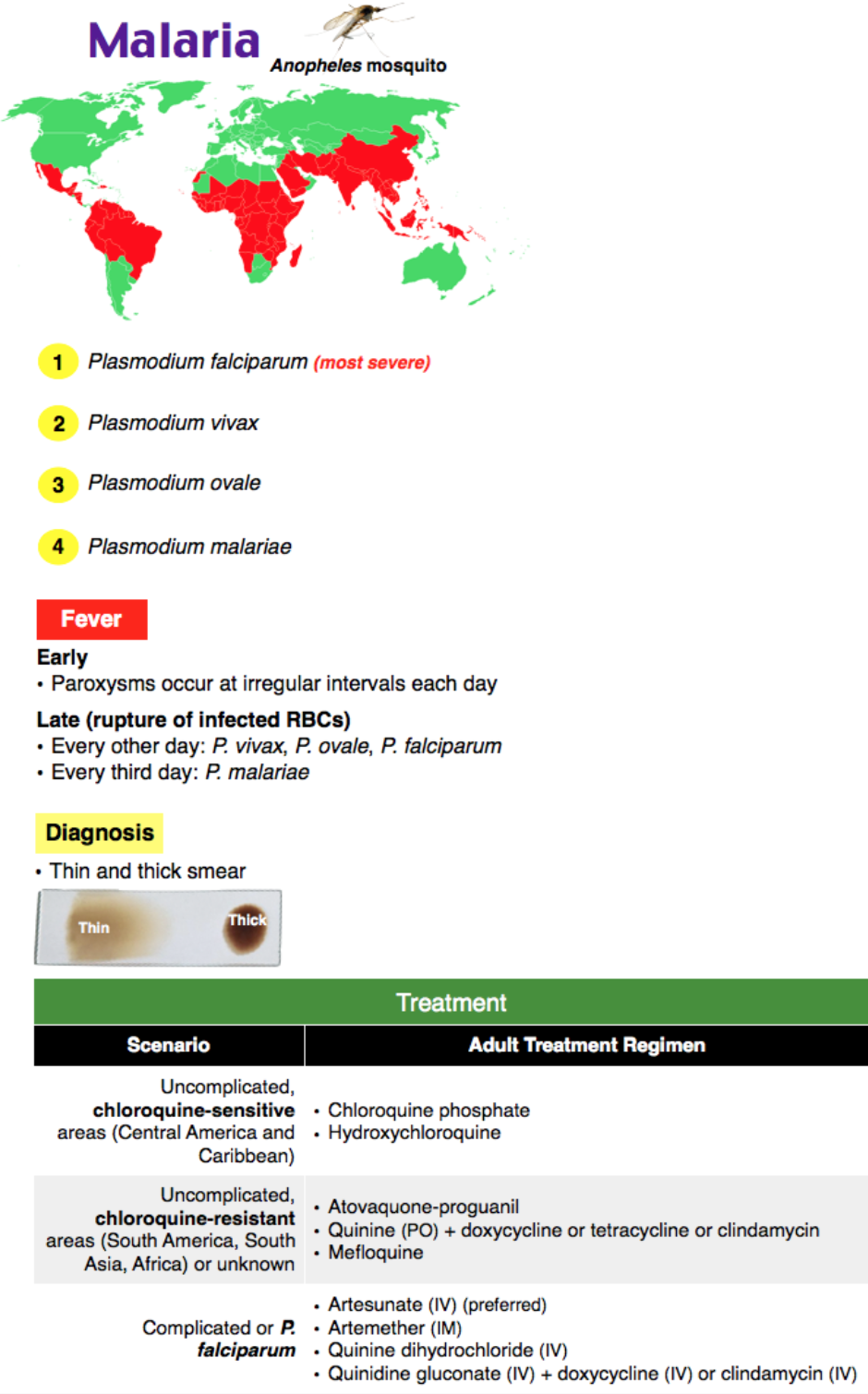 EmDOCs.net – Emergency Medicine EducationScreen Shot 2020-02-08 At 5.58 ...