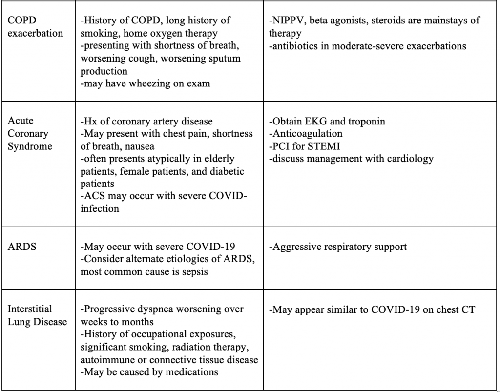 emDOCs.net – Emergency Medicine EducationScreen Shot 2020-07-04 at 6.18 ...