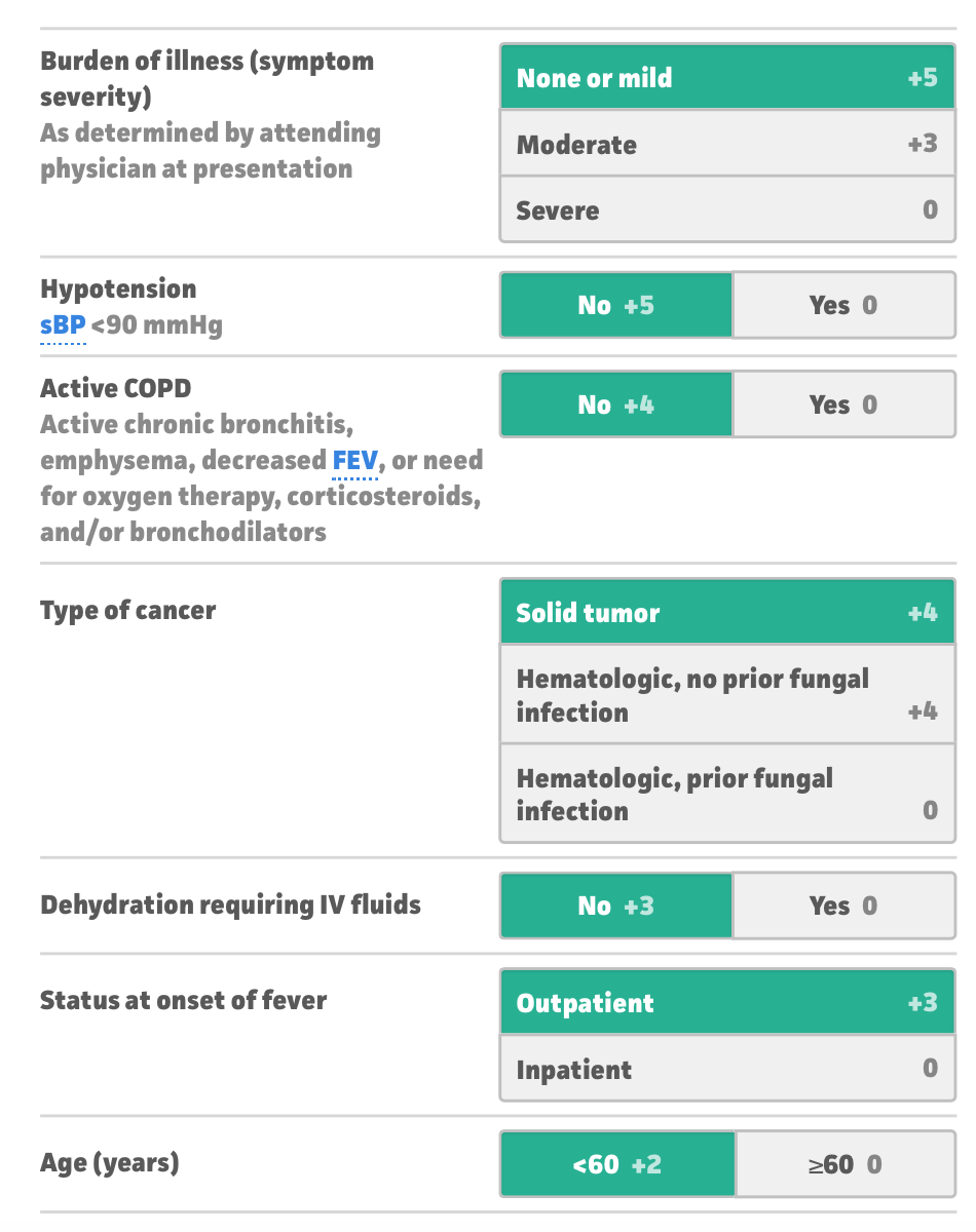 EmDOCs.net – Emergency Medicine EducationemDOCs Podcast - Episode 43 ...