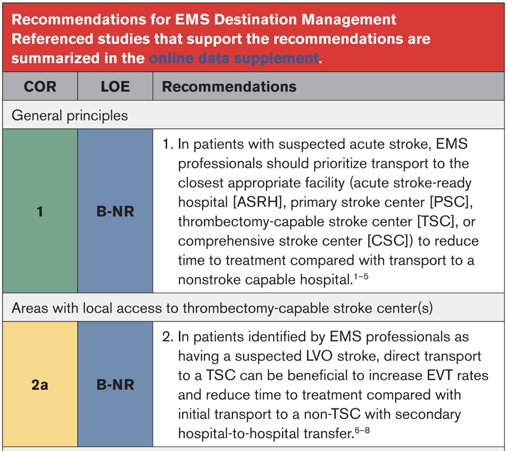 EMS d 1